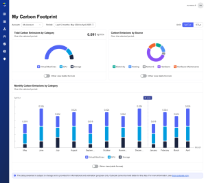 My Carbon Footprint: managing the carbon footprint of Cloud usage with OUTSCALE
